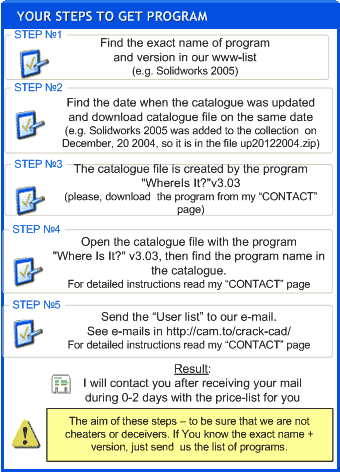 vectorworks 2008 serial number crack